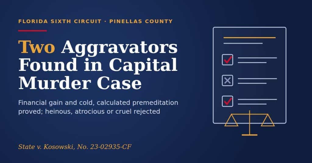 Pinellas County Circuit Court capital case graphic: Judge Bulone finds two aggravating factors, rejects HAC, in State v. Kosowski, No. 23-02935-CF