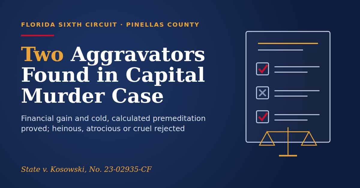 Pinellas County Circuit Court capital case graphic: Judge Bulone finds two aggravating factors, rejects HAC, in State v. Kosowski, No. 23-02935-CF